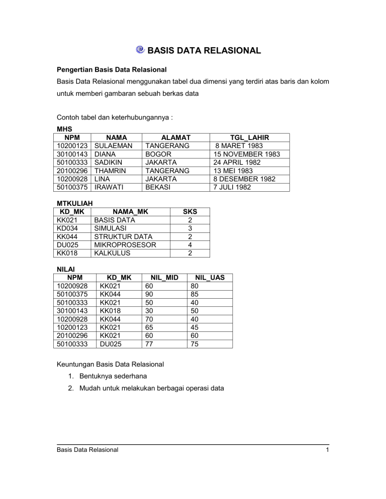 BASIS DATA RELASIONAL
